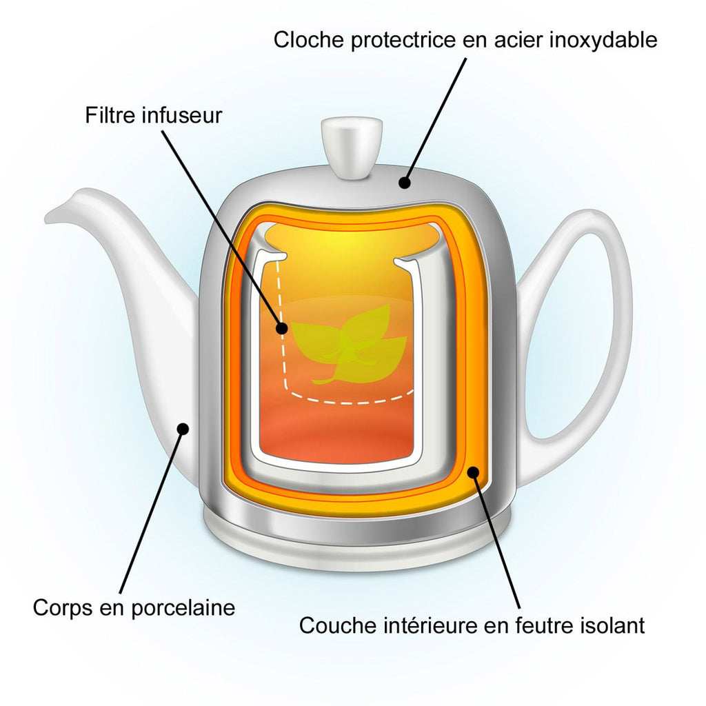 SALAM GOLD Tea pot 4 cups gold bell