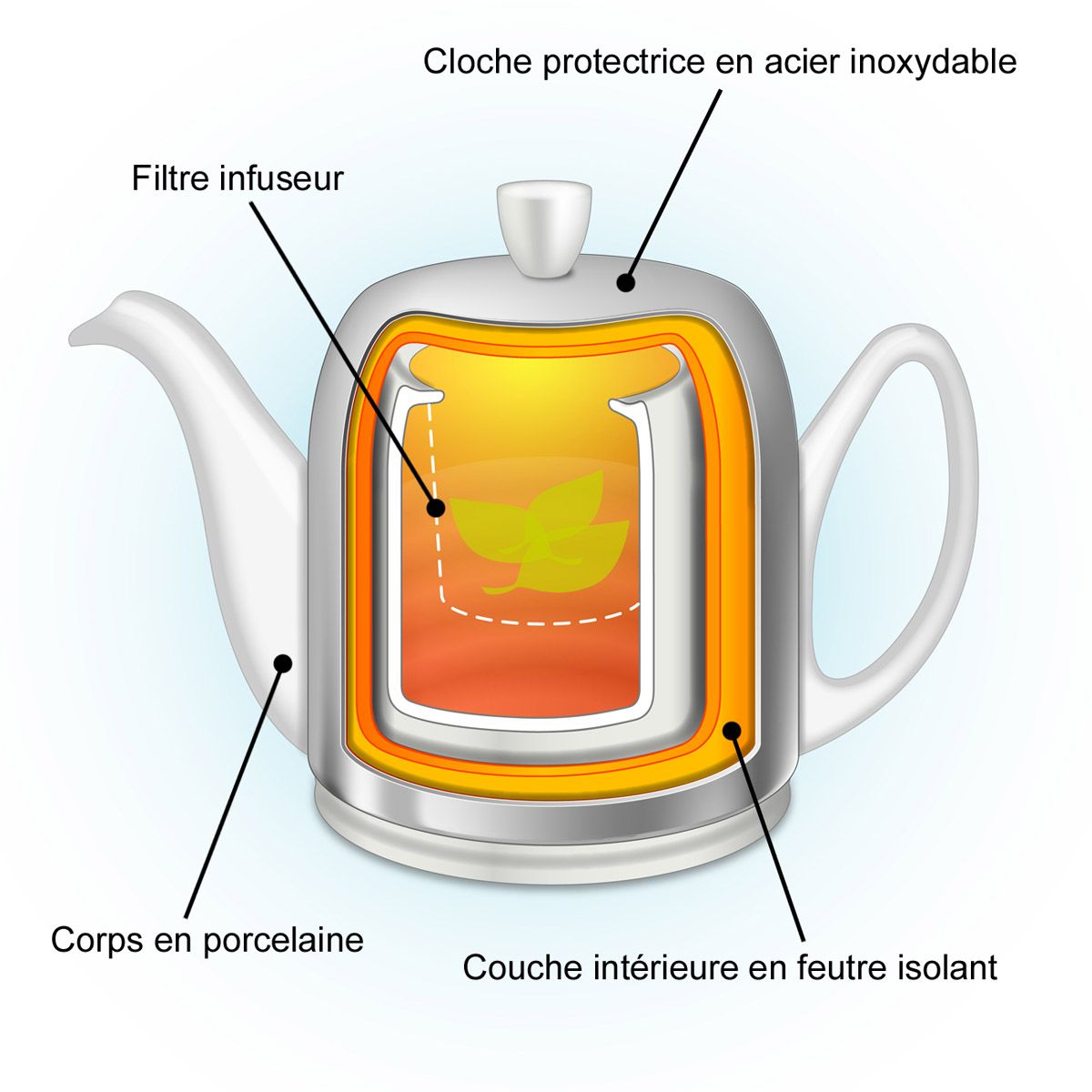 SALAM GOLD Tea pot 4 cups gold bell